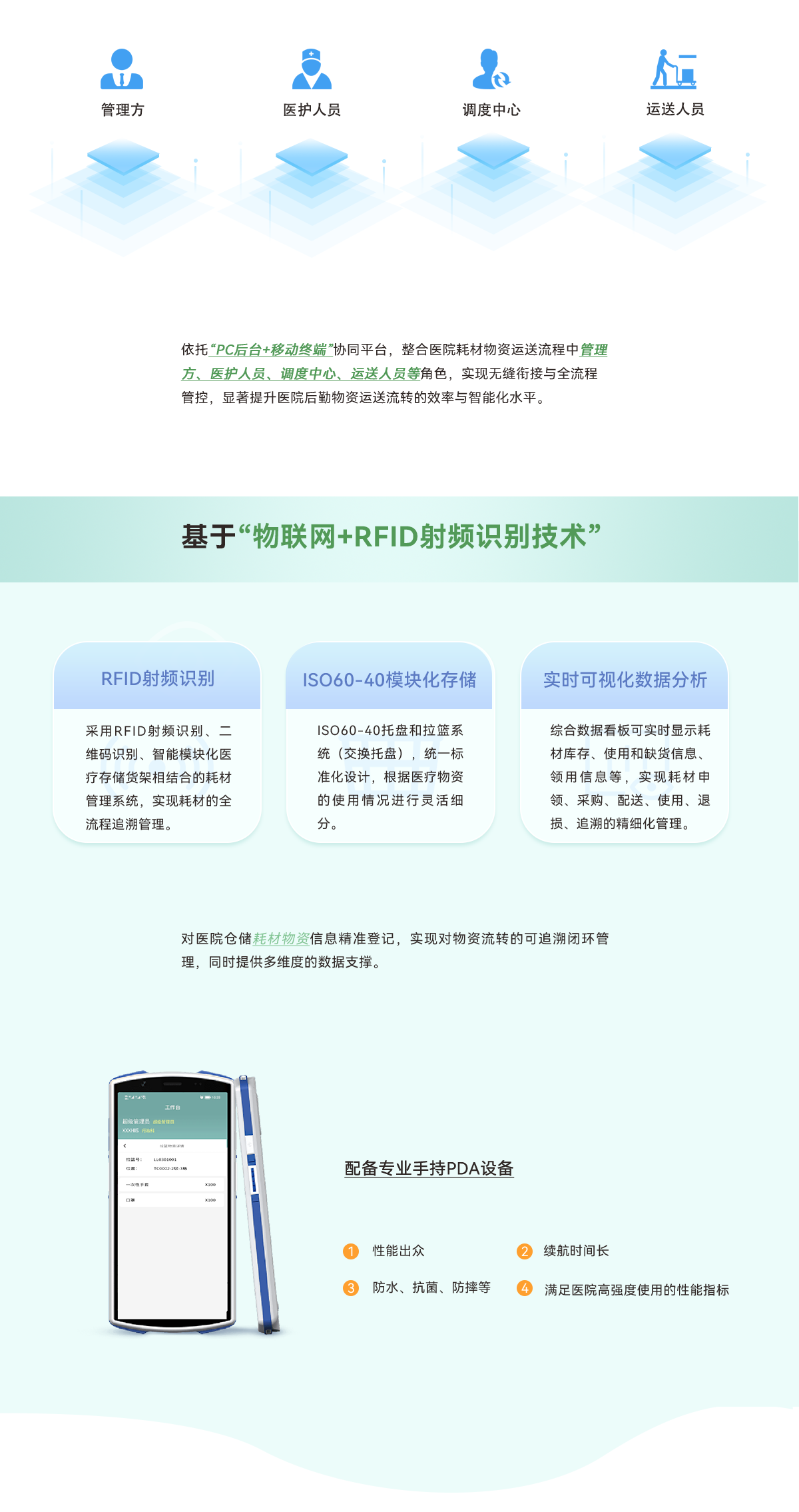 智能倉儲管理系統解決方案---副本_03.png