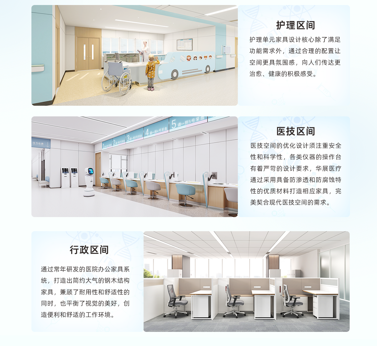 1-醫用家具一站式整體解決方案---副本_04.png